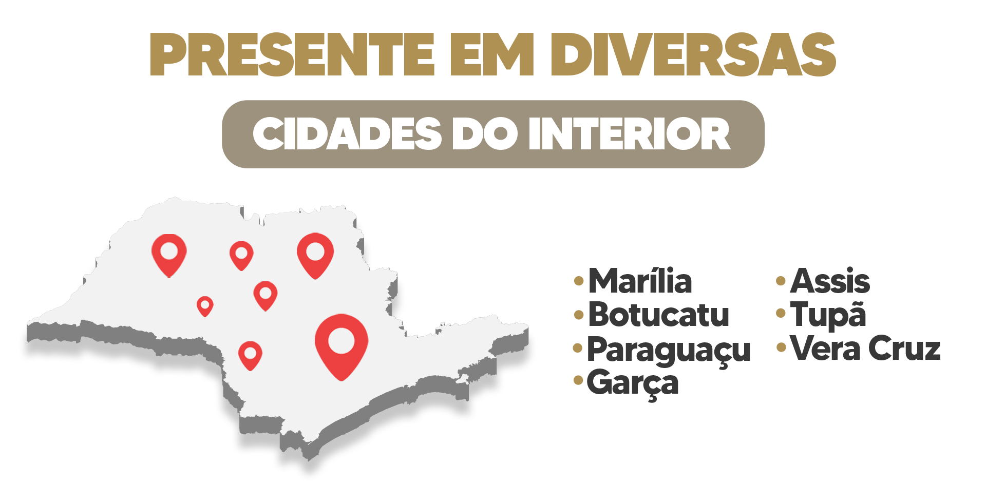 CIDADES CIDADES